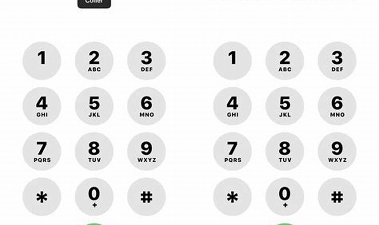 Comment Écrire Un Numéro De Téléphone Au Canada