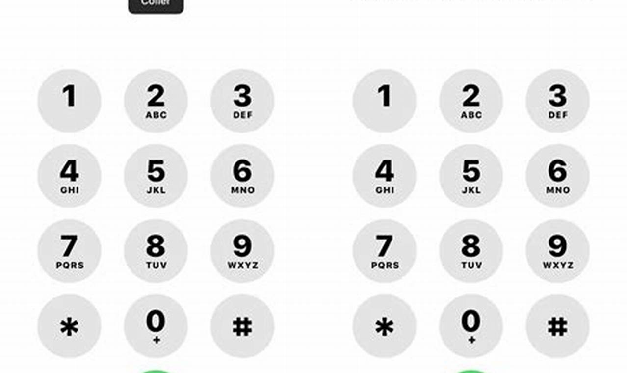 Comment Écrire Un Numéro De Téléphone Portable Belgique