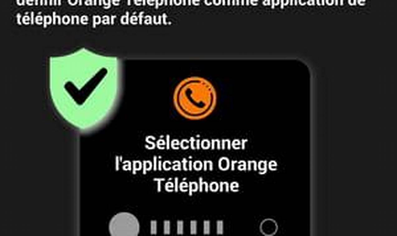 Comment Bloquer Les Appels Indésirables Sur Téléphone Portable Orange