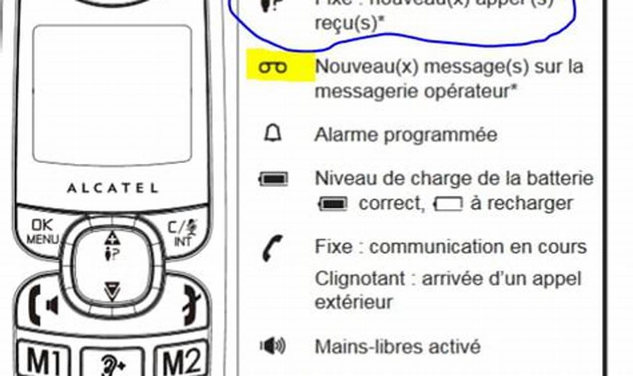 Comment Effacer Les Appels Sur Téléphone Fixe Alcatel F690