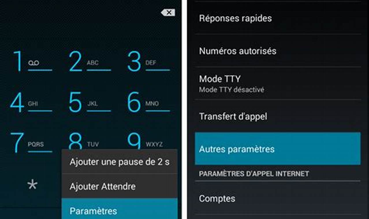 Comment Mettre Son Numéro De Téléphone En Privé