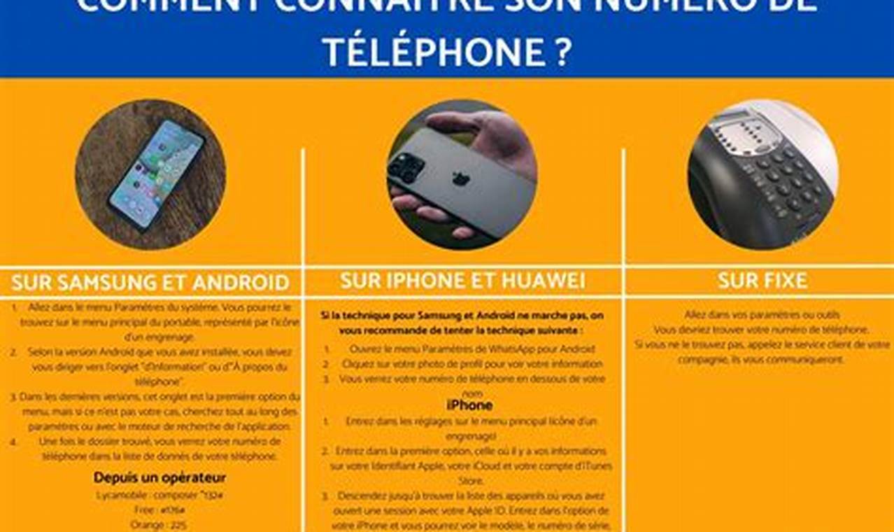 Comment Savoir Son Numéro De Téléphone Orange Maroc