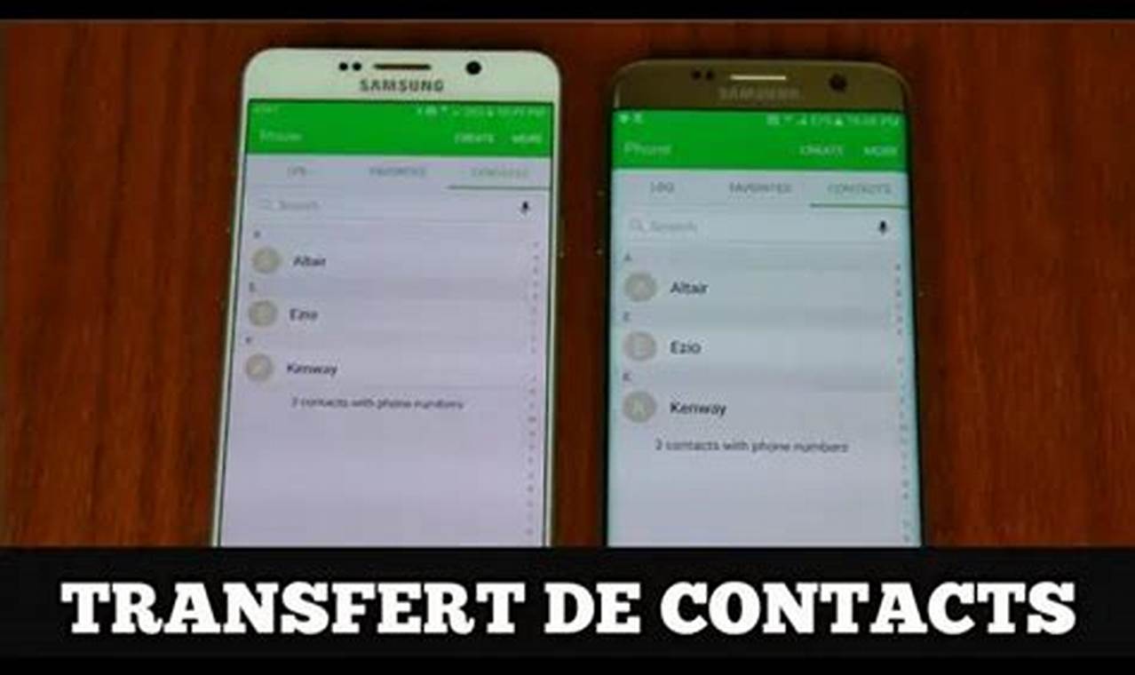 Comment Transférer Les Contacts D'Un Téléphone À Un Autre Téléphone