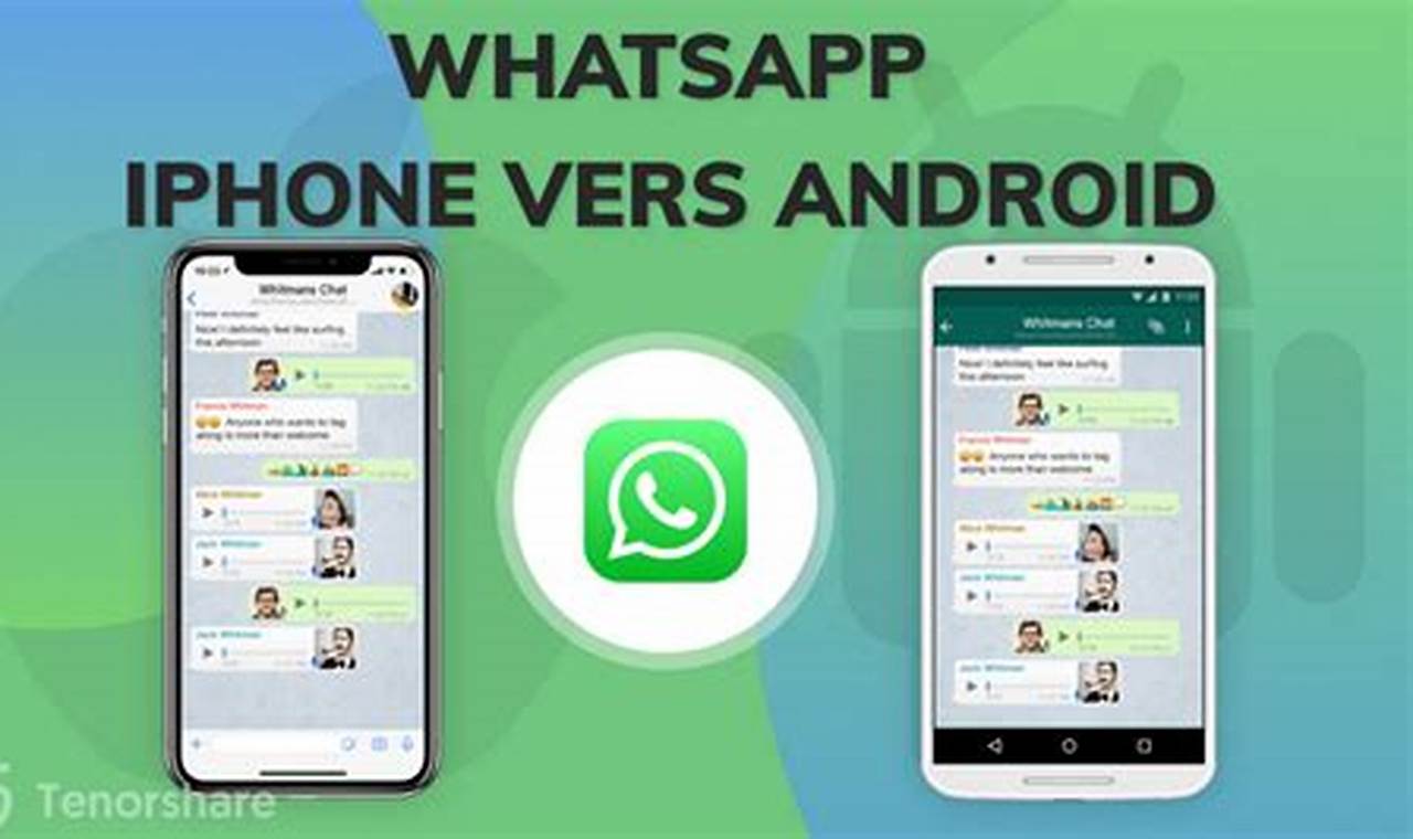 Comment Transférer Mes Discussions Whatsapp Sur Un Autre Téléphone