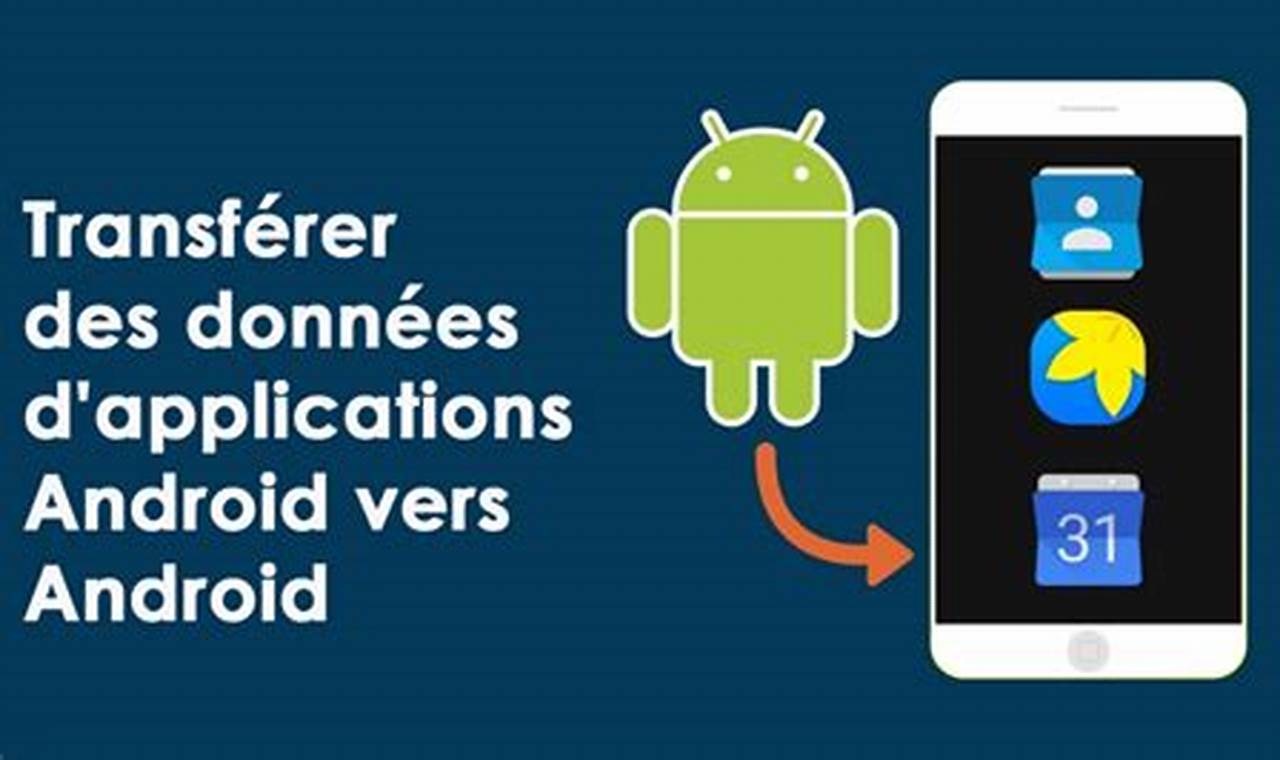 Comment Transférer Toutes Mes Applications Sur Mon Nouveau Téléphone