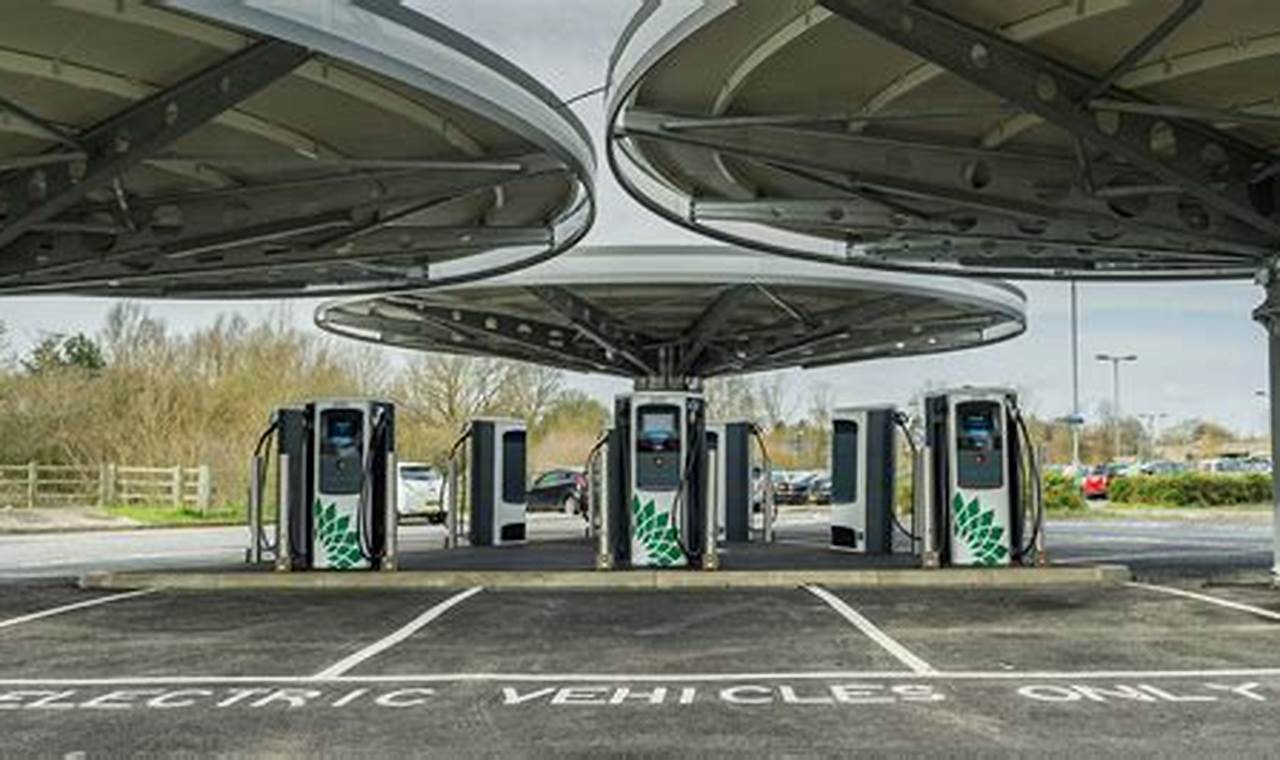 Compare Electric Vehicle Charging Points Uk