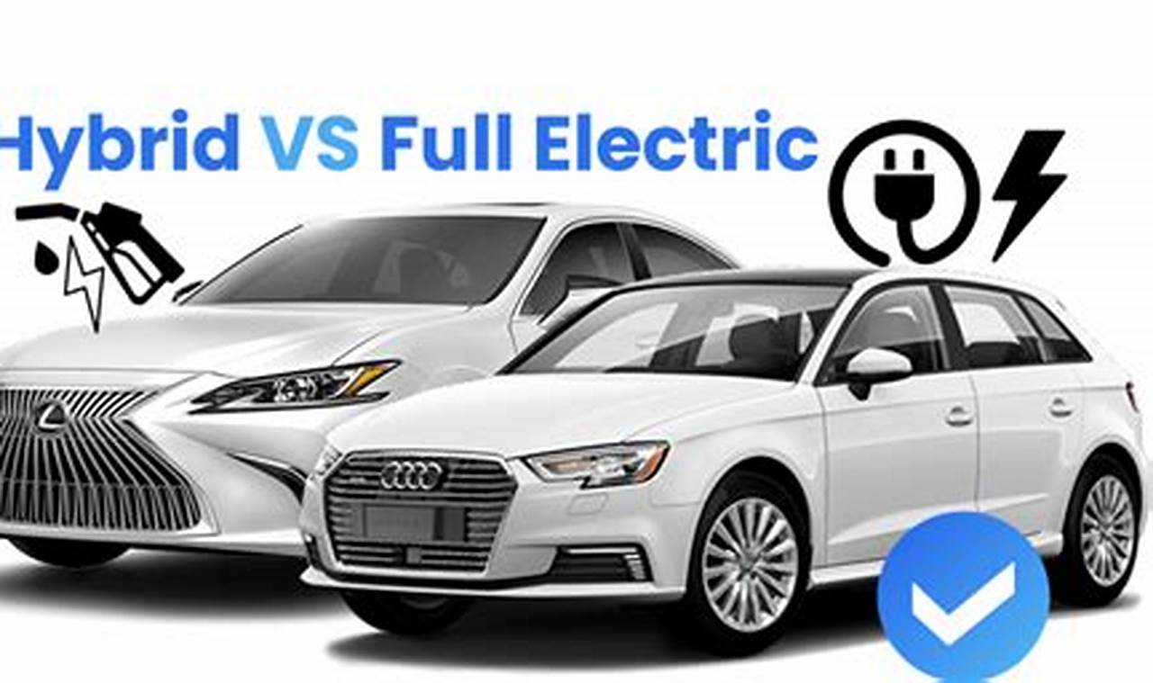 Compare Electric Vehicle With Hybrid Electric Vehicle In Hindi