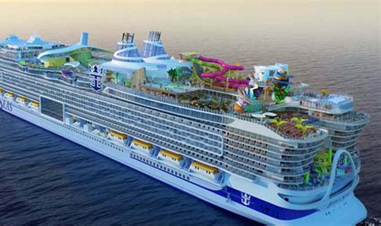 Compare New Cruise Ships 2024 With Other Options