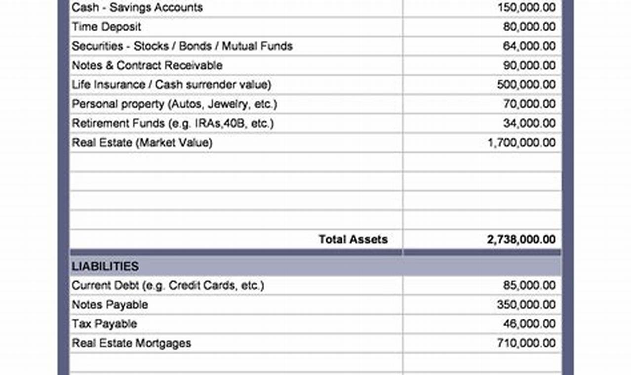 Comprehensive Excel Templates For Financial Statements