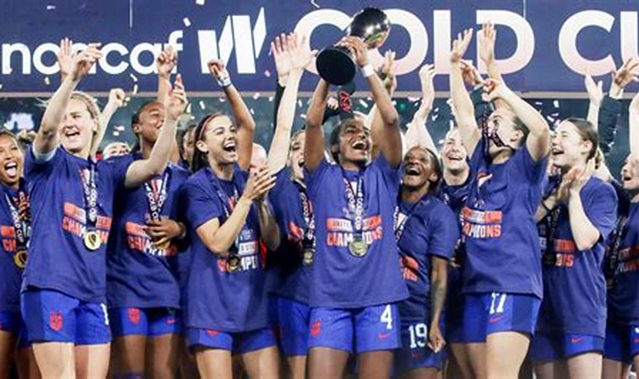 Concacaf Women's Gold Cup 2024