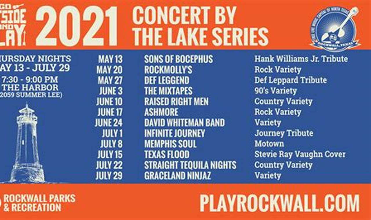 Concert By The Lake Rockwall 2024