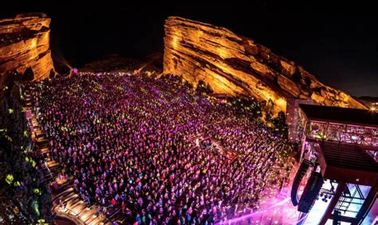 Concerts Colorado 2024