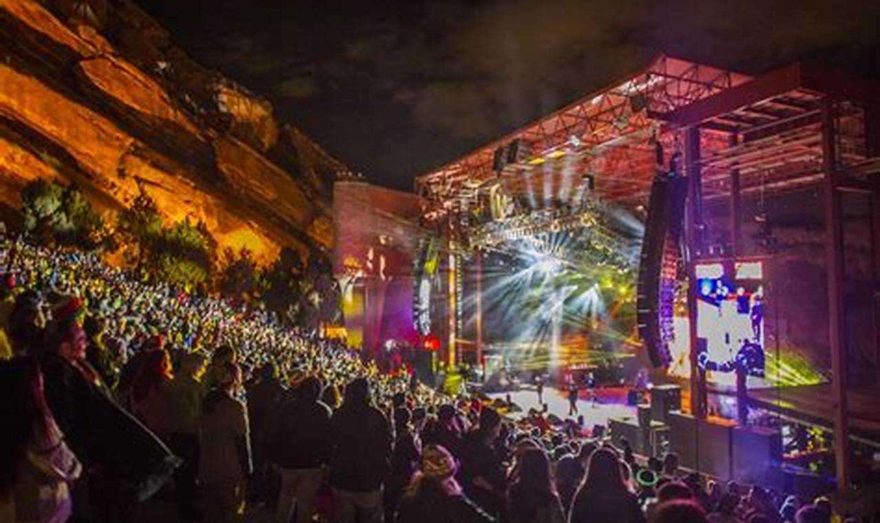 Concerts In Colorado 2024