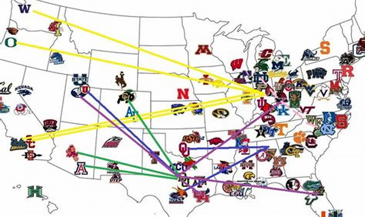 Conference Realignment 2024