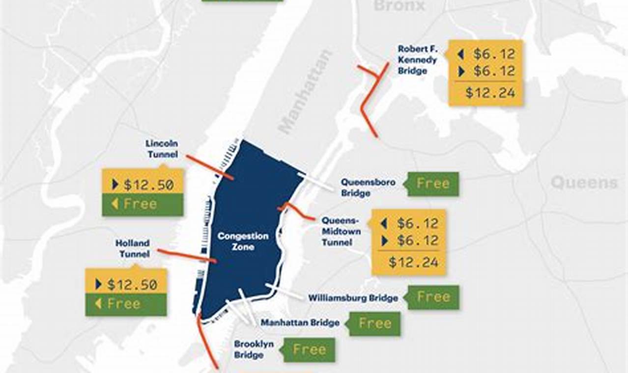 Congestion Pricing Nyc 2024