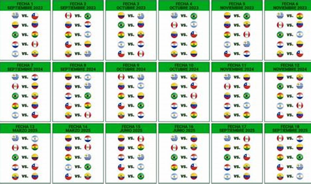 Conmebol Eliminatorias 2024 Schedule Tonight