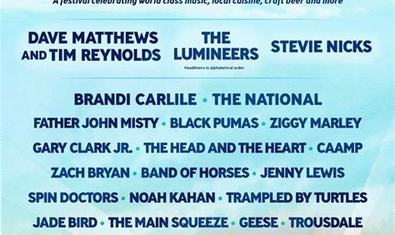 Connecticut Music Festival 2024