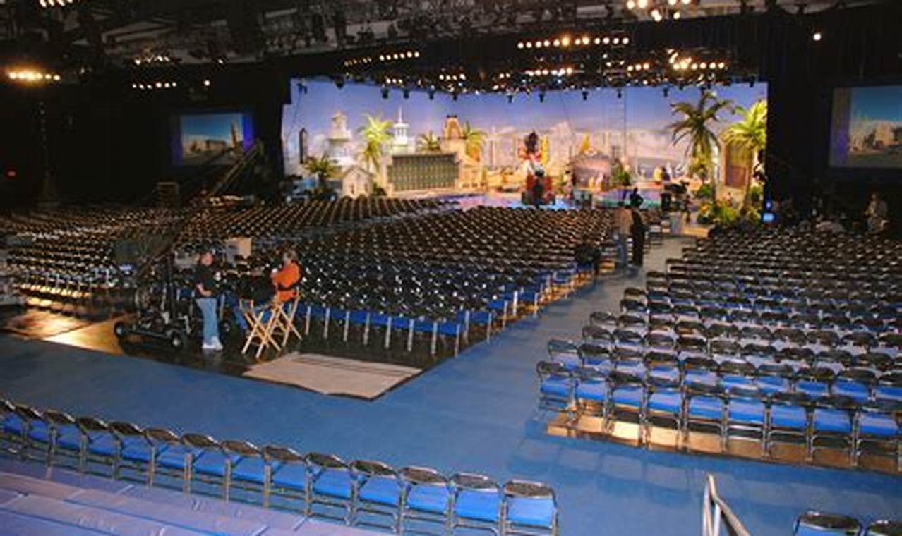 Convention Center Events 2024