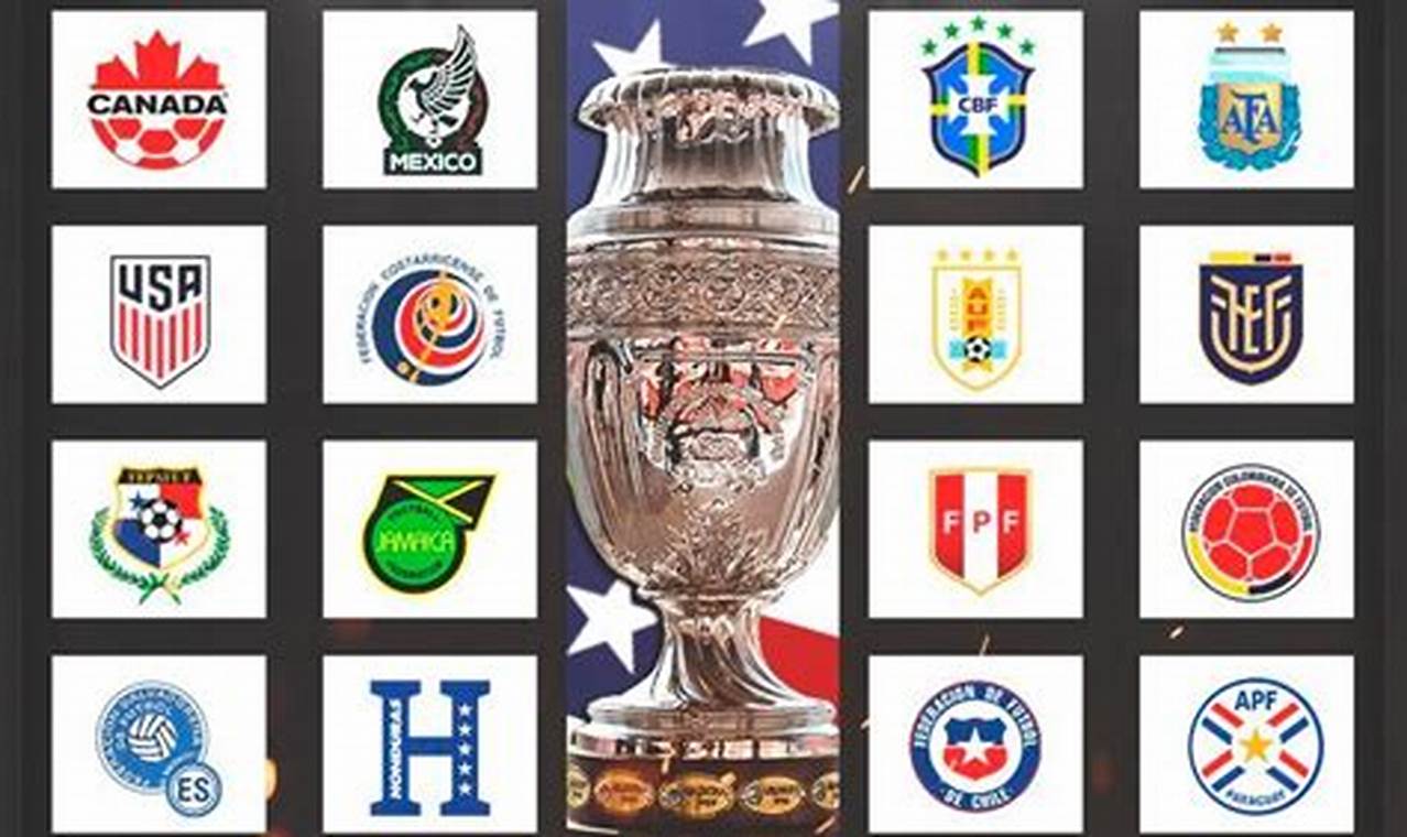 Copa America 2024 Draw Time