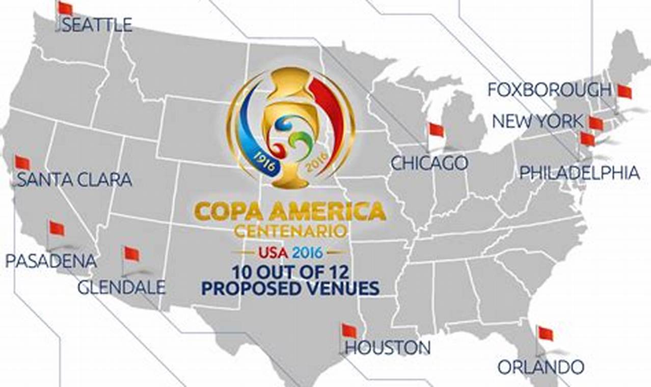 Copa America 2024 Venues