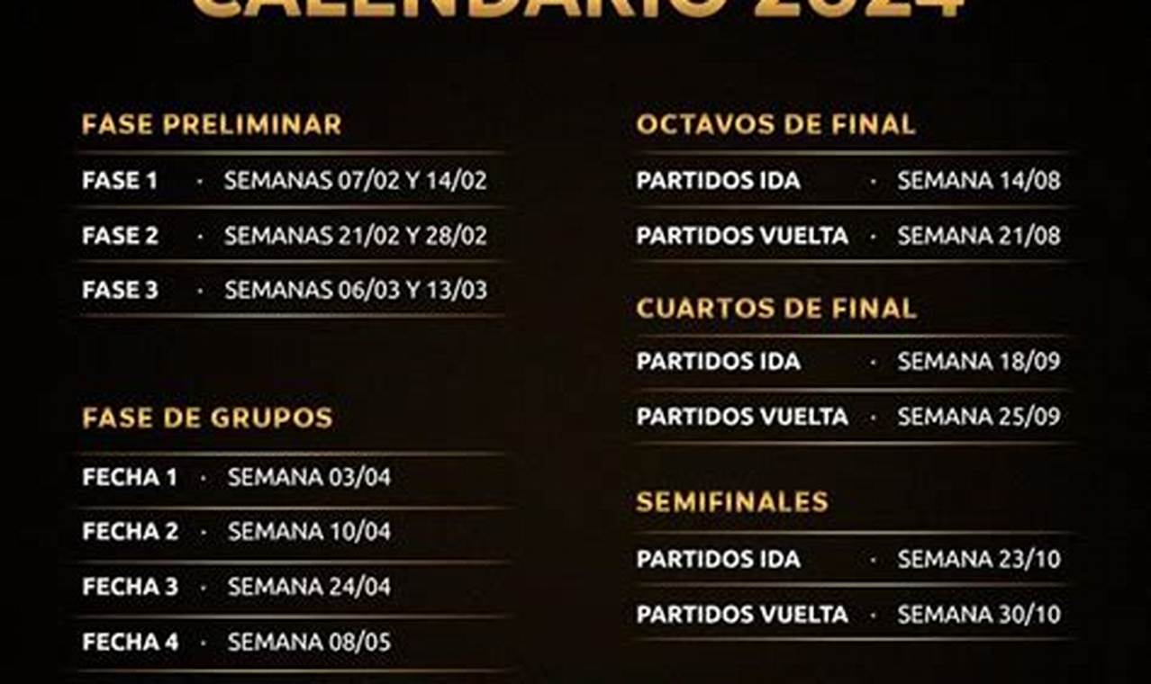 Copa Libertadores 2024 Calendario 2024
