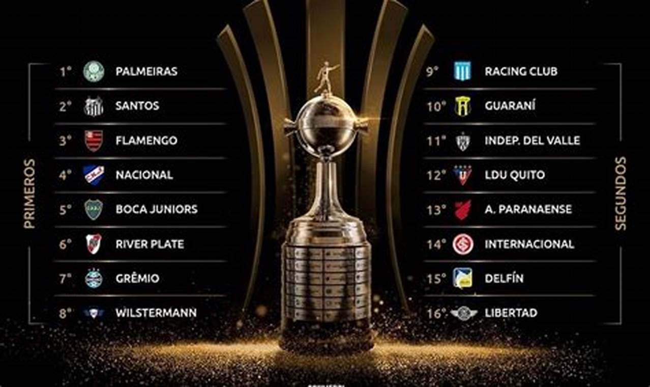 Copa Libertadores 2024 Classificados