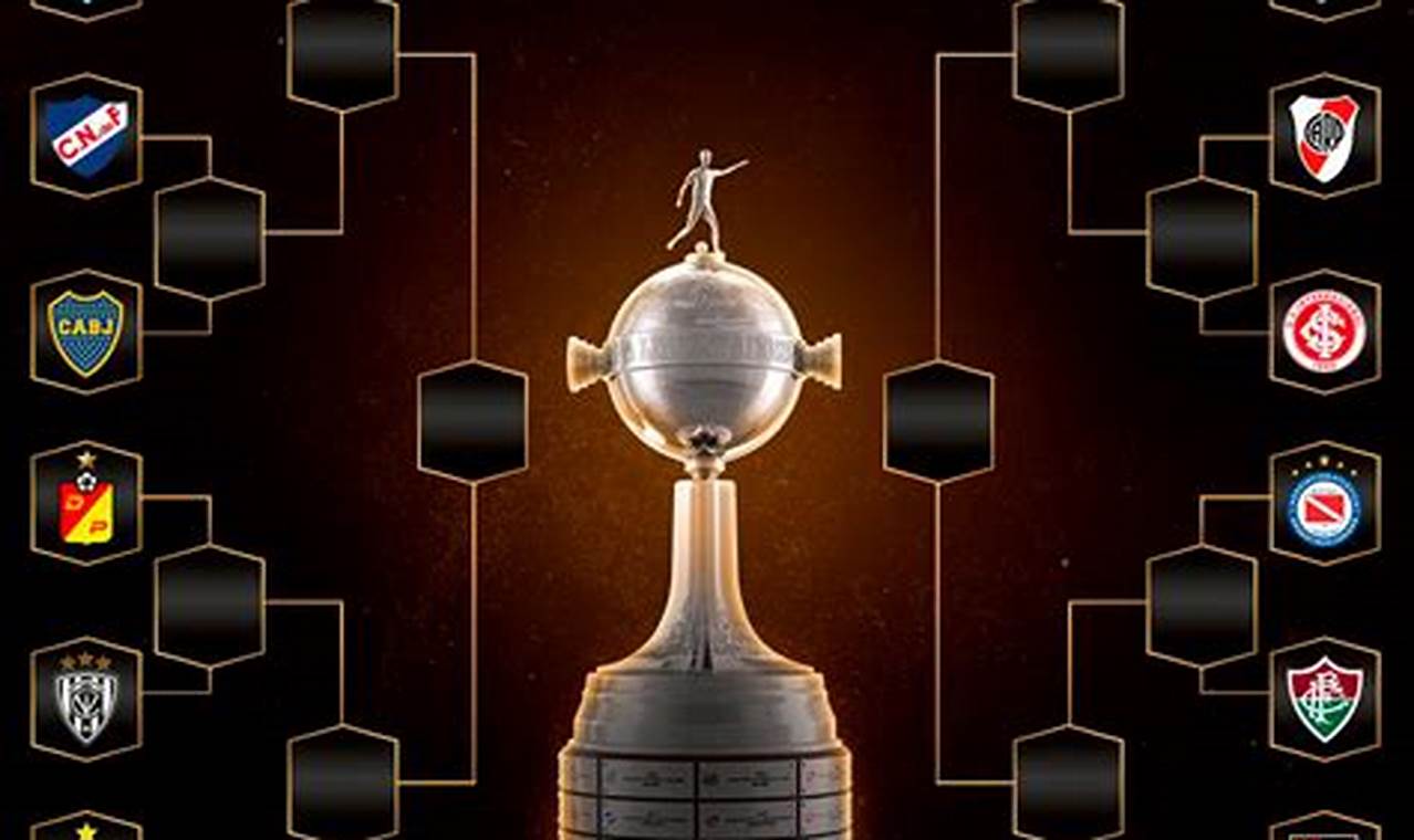 Copa Libertadores 2024 Sorteo Octavos