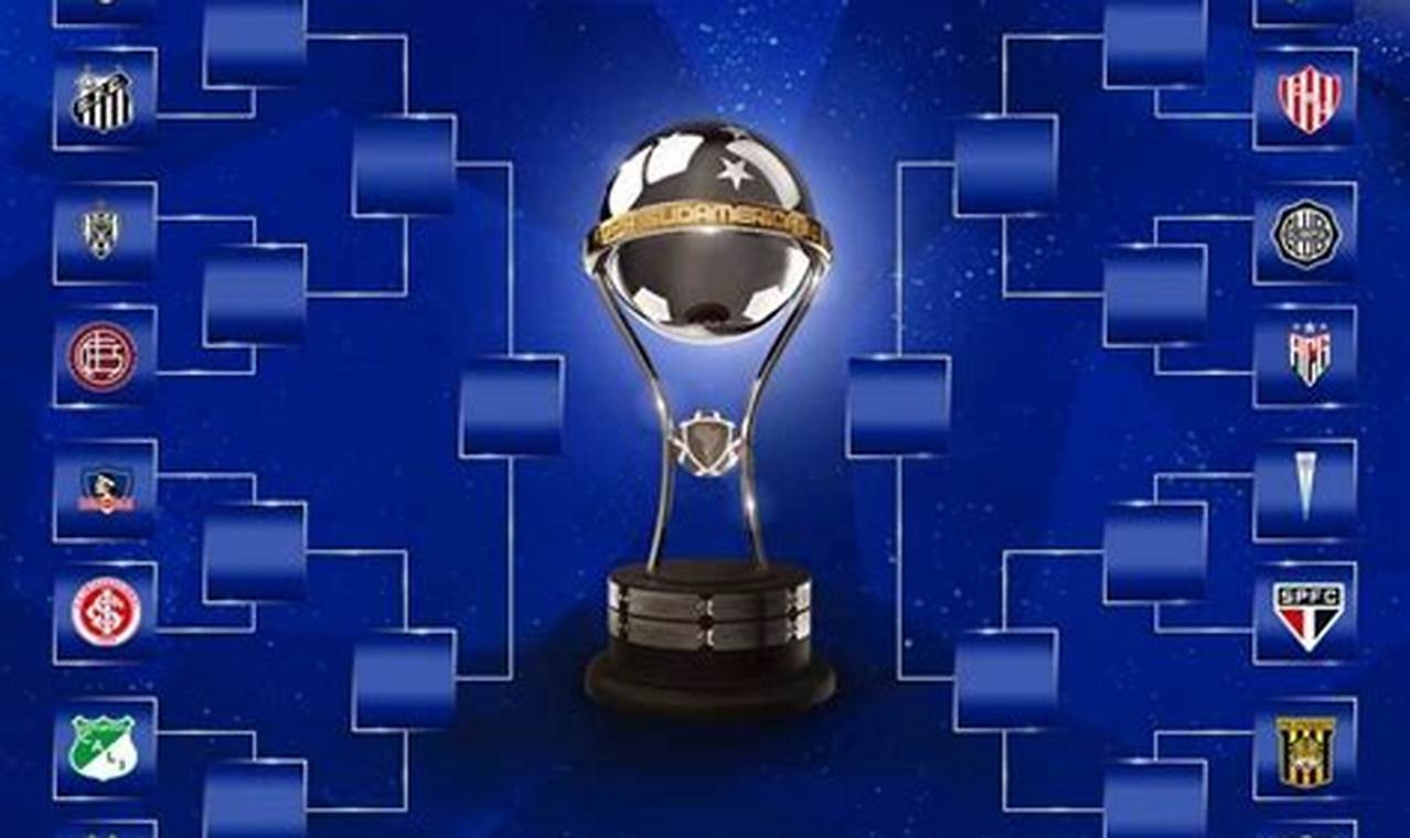 Copa Sulamericana 2024 Jogos