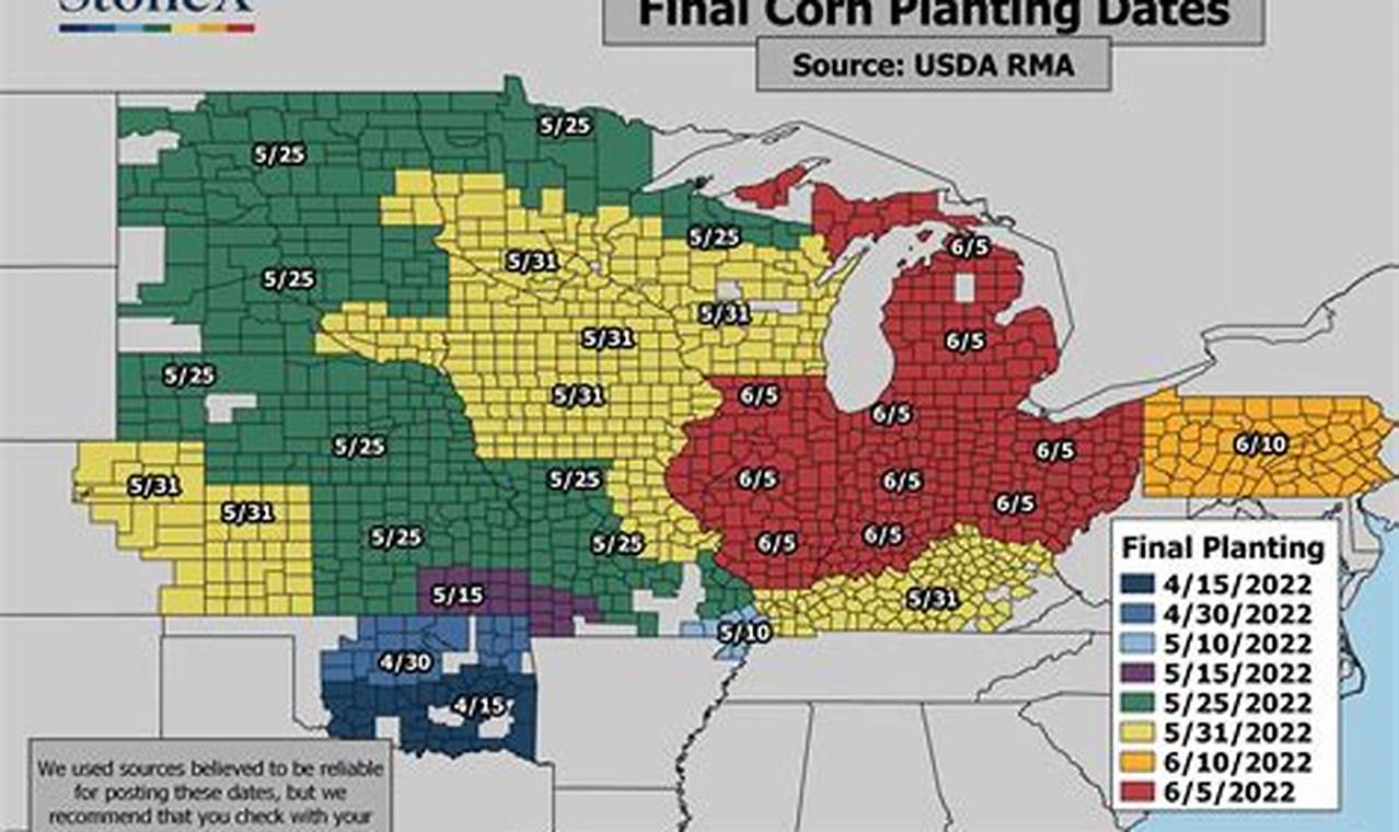 Corn Planting Calendar