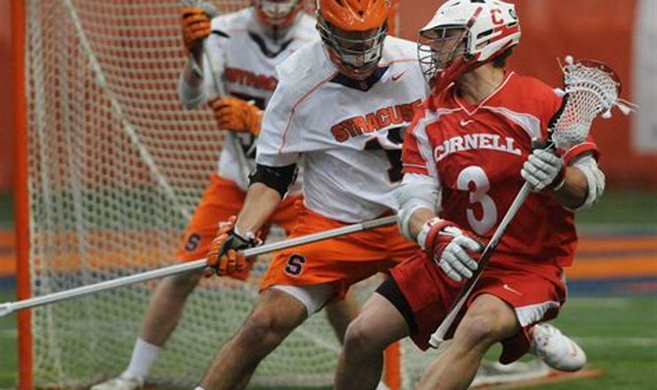 Cornell Men'S Lacrosse Schedule 2024