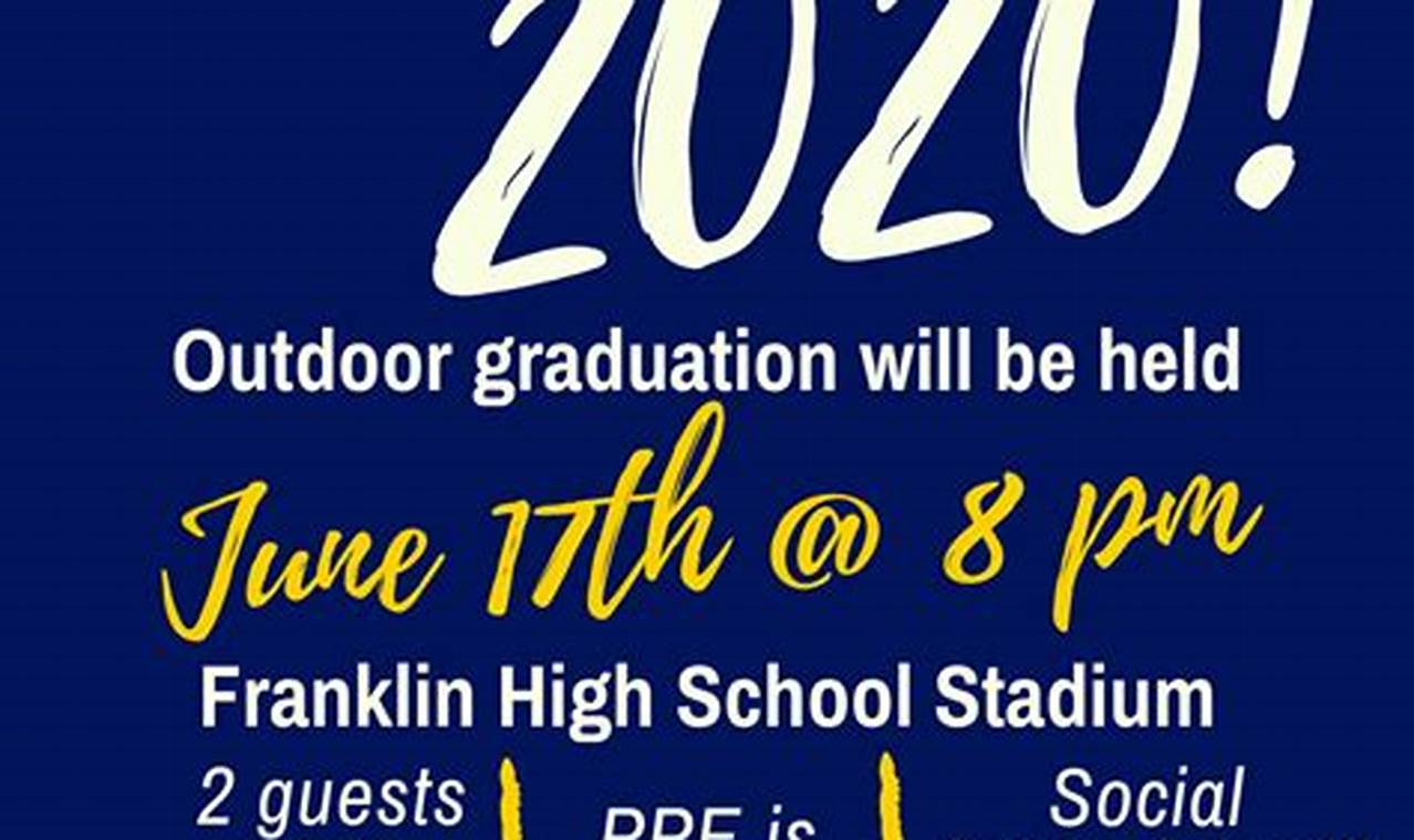 Coronado High School Graduation 2024