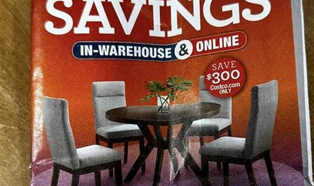 Costco Coupon Book For February 2024