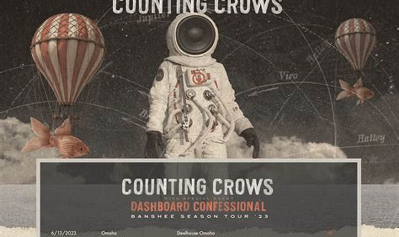 Counting Crows Tour 2024 Setlist