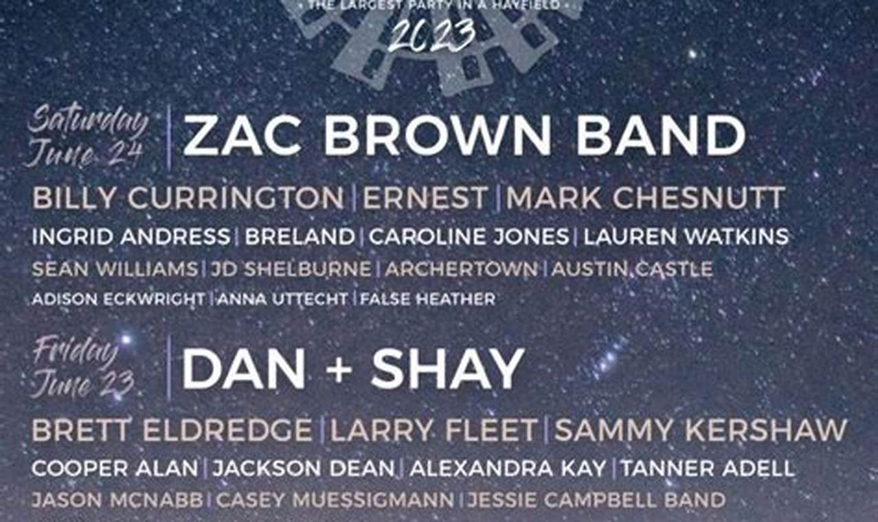 Country Calling Festival 2024 Nc