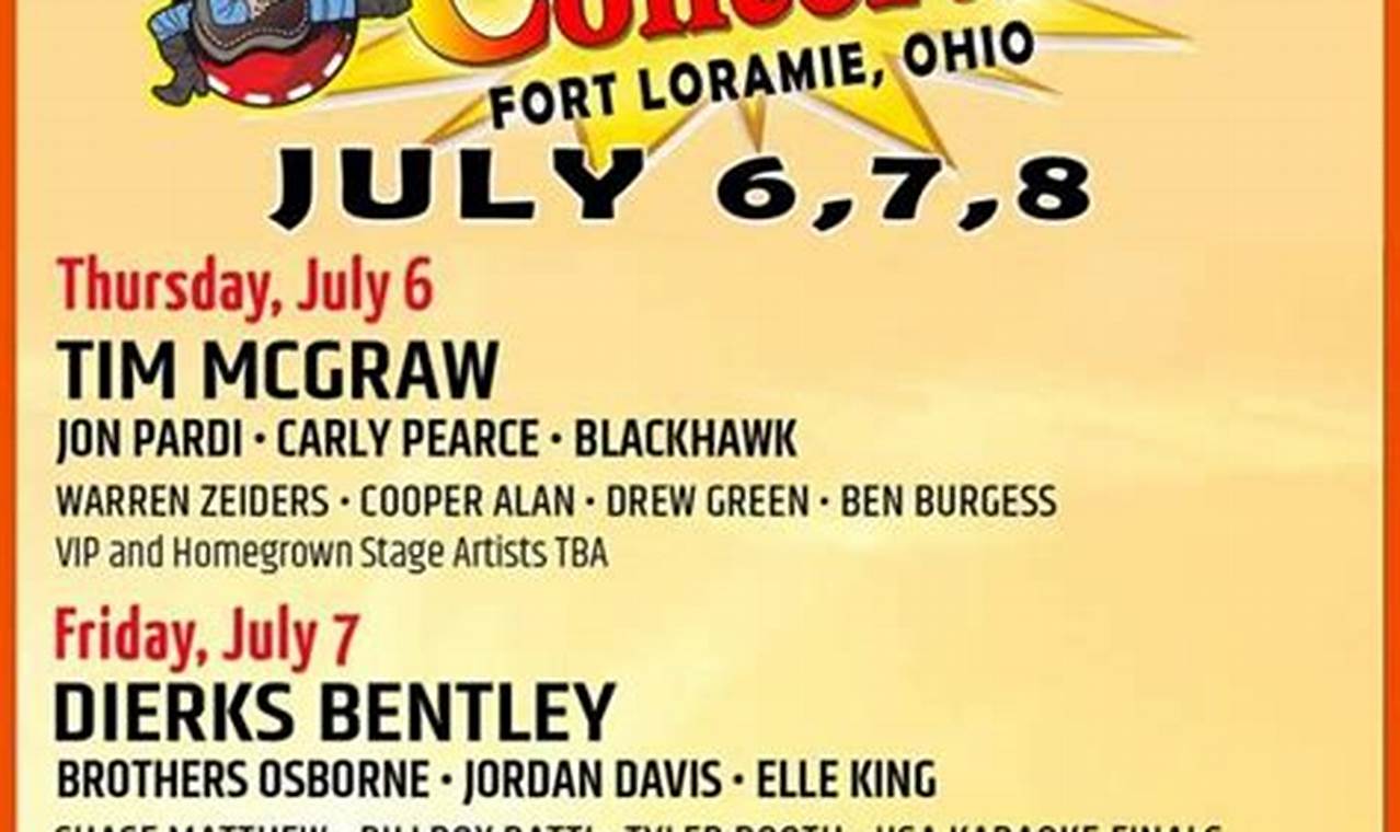 Country Fest Columbus Ohio 2024