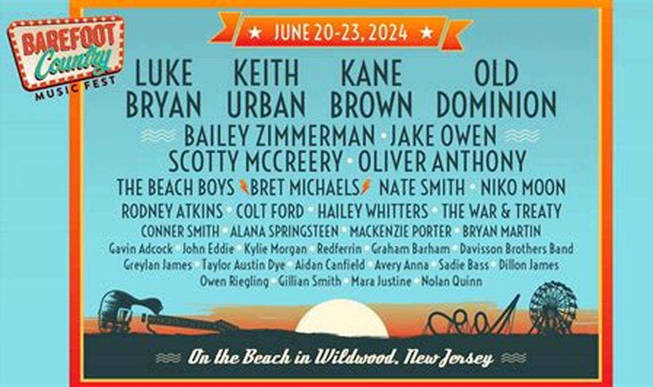 Country Music Festival 2024 Nashville Lineup