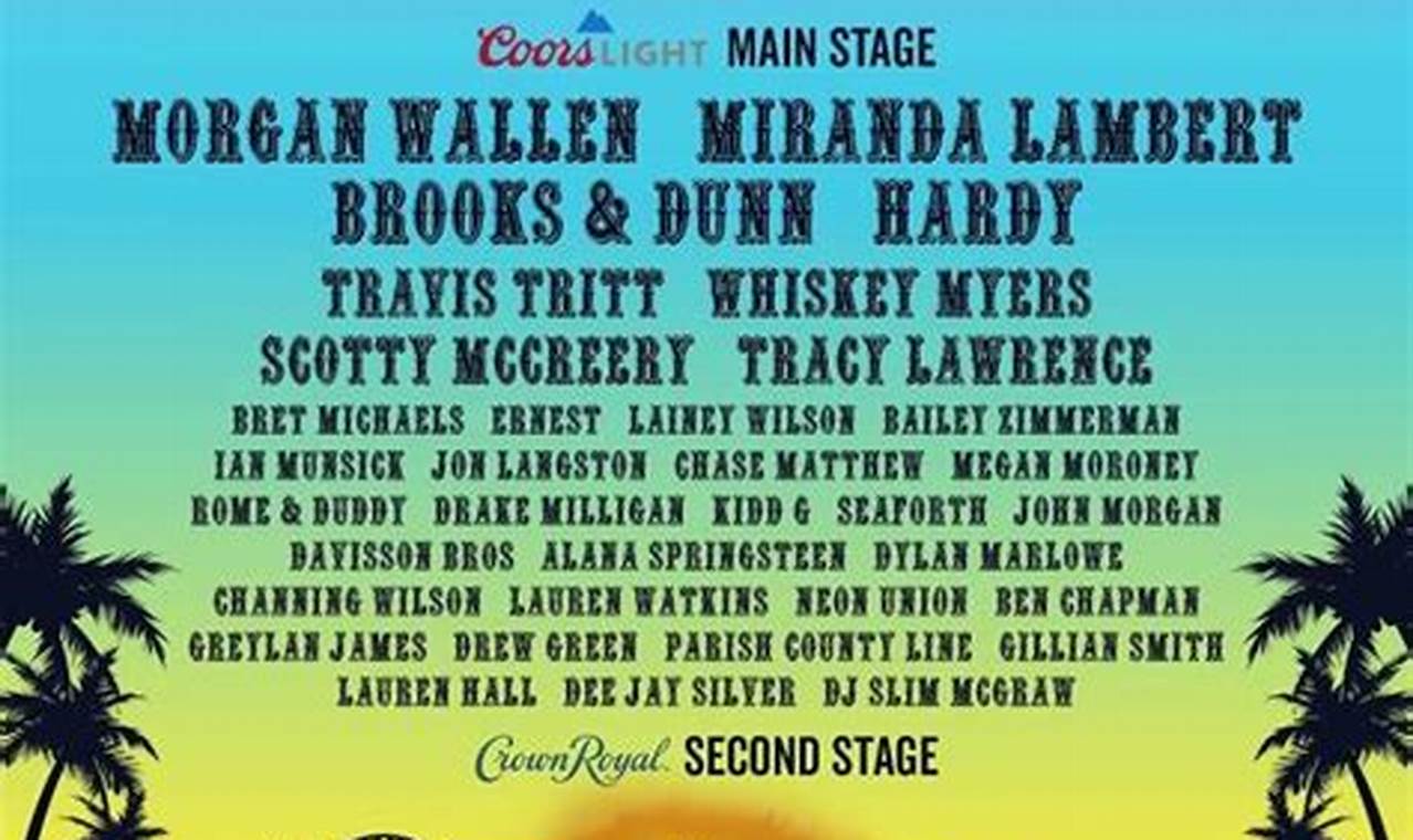 Country Music Festivals 2024 South Carolina