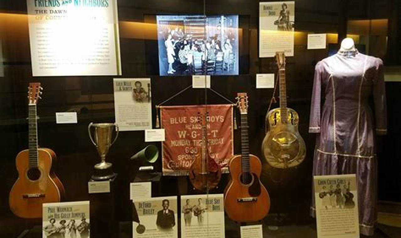 Country Music Hall Of Fame 2024 News Articles