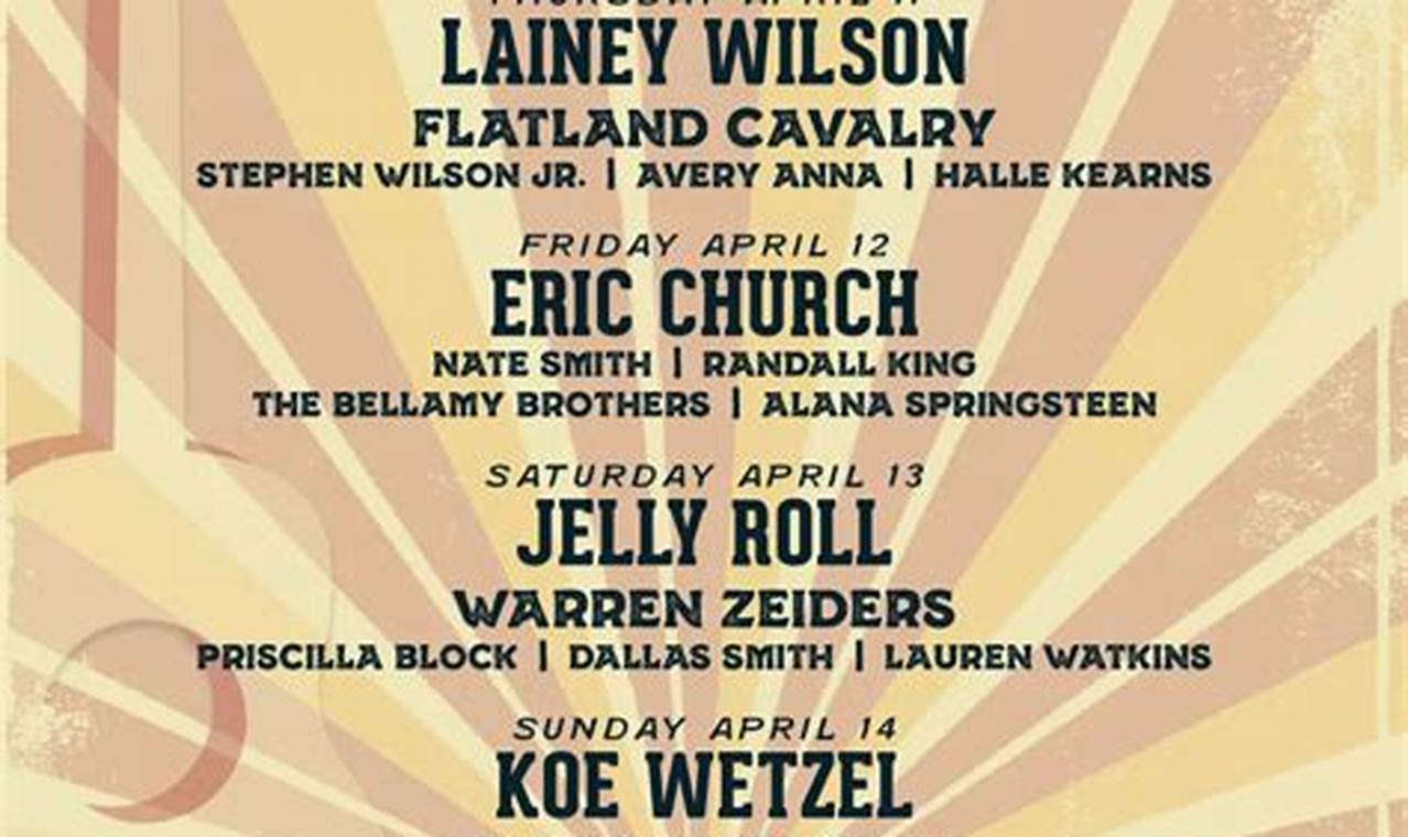 Country Thunder Line Up 2024