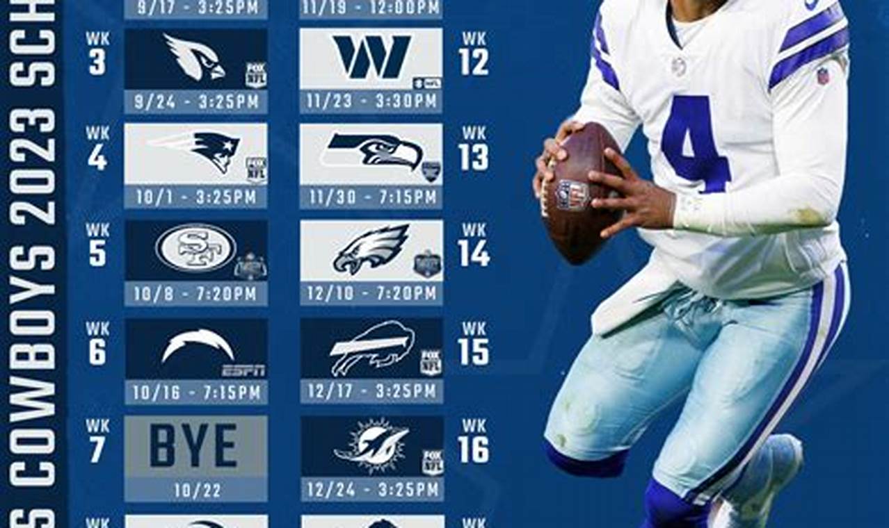 Cowboys Schedule 2024-2024