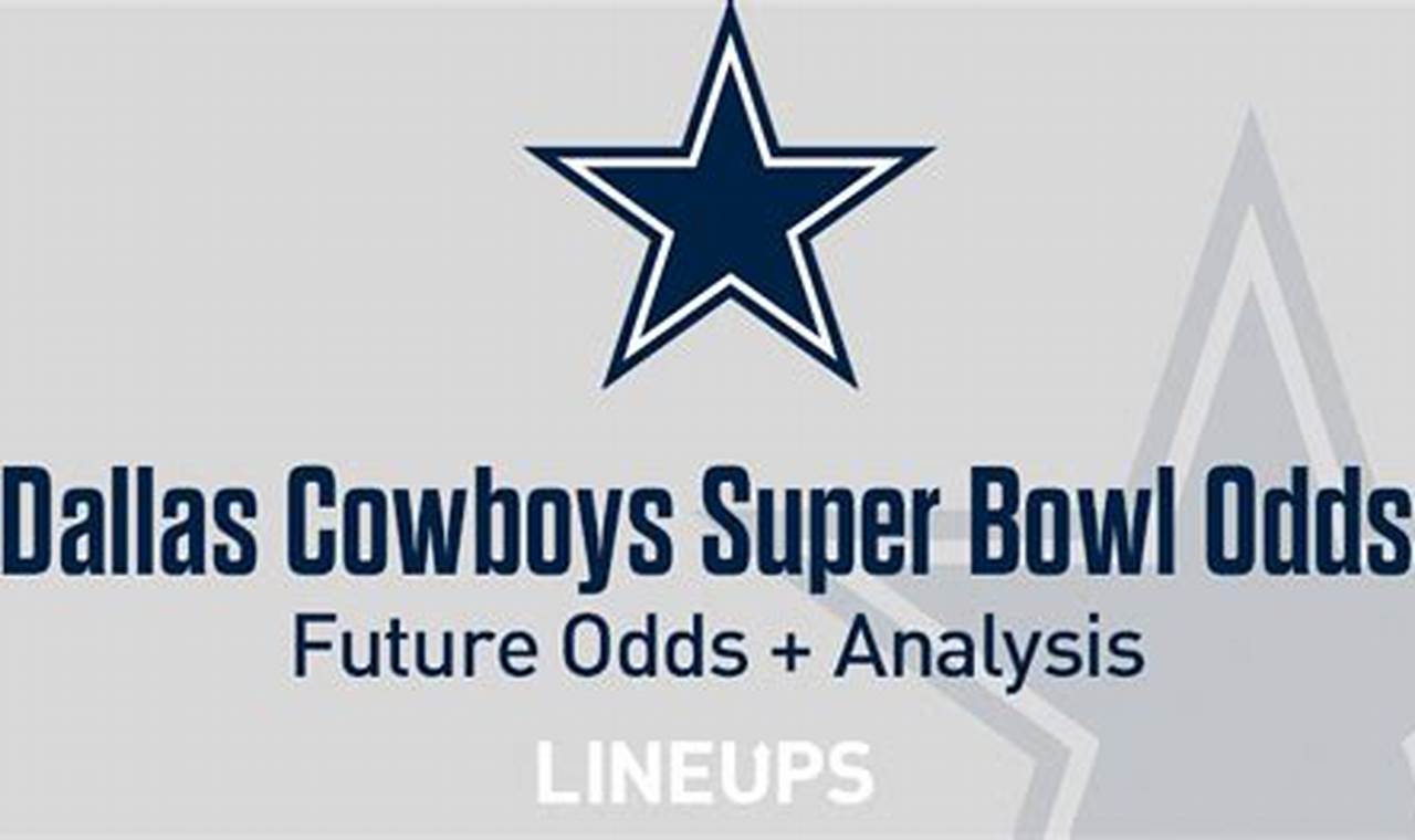 Cowboys Super Bowl Odds 2024