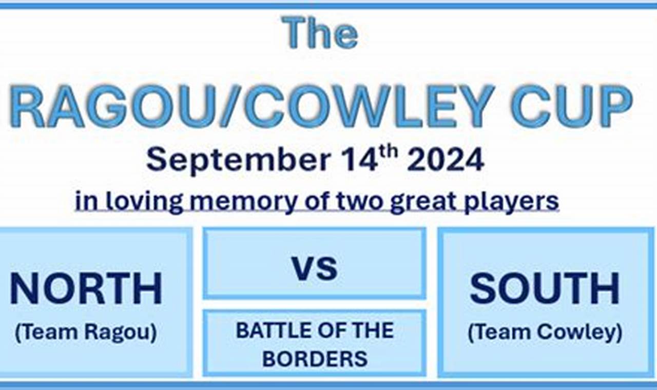 Cowley Cup 2024