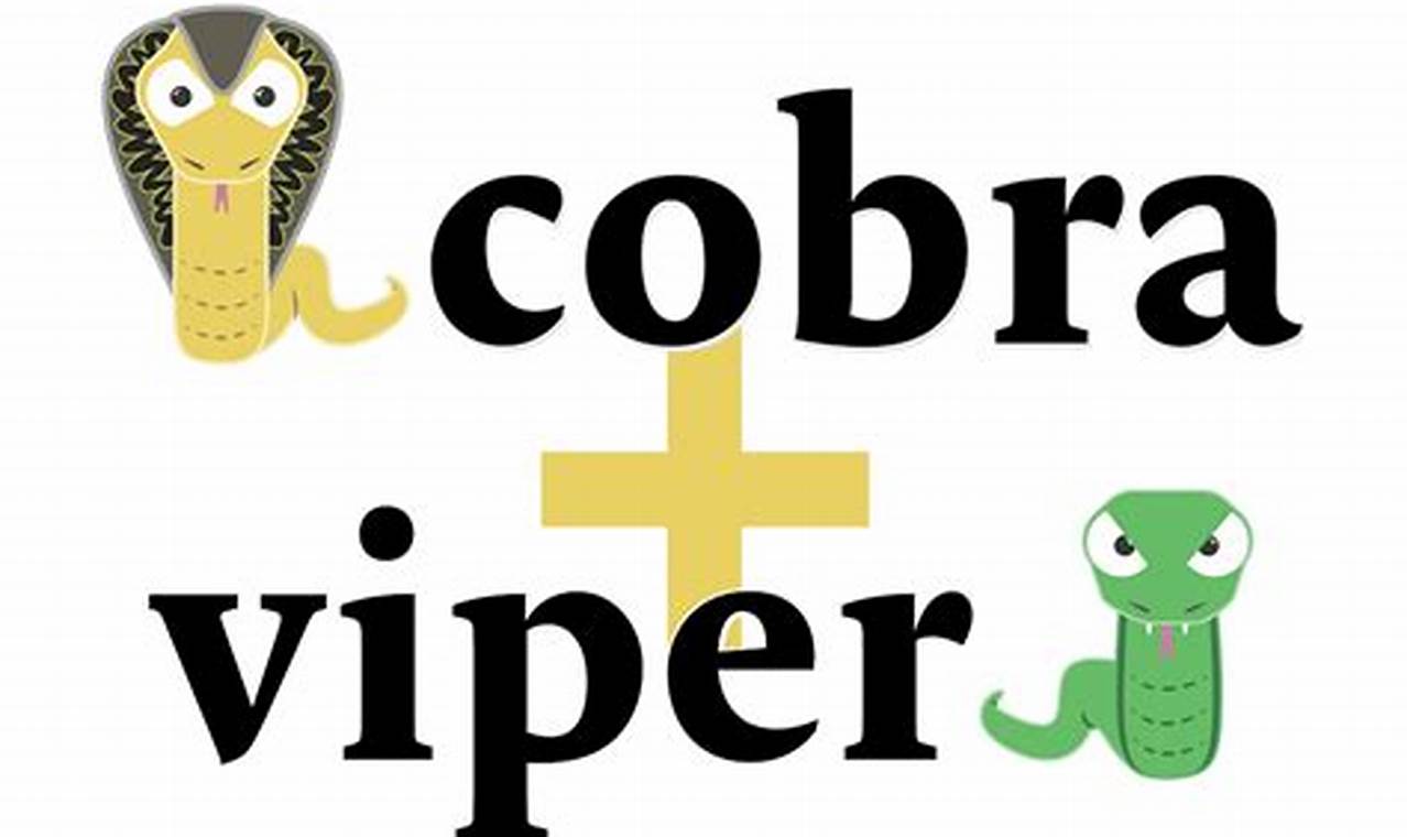 Unleash the Power of CLI Tools: Advanced Techniques with Cobra and Viper in Golang
