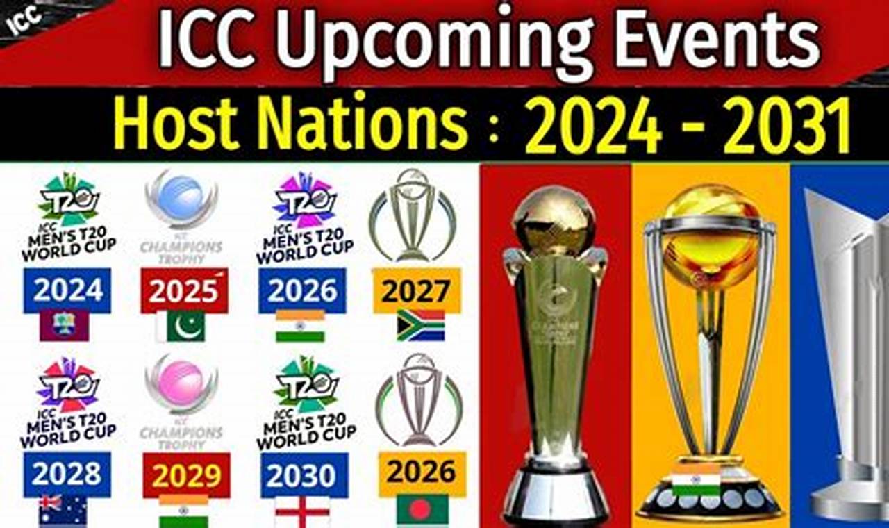 Cricket Tournaments 2024