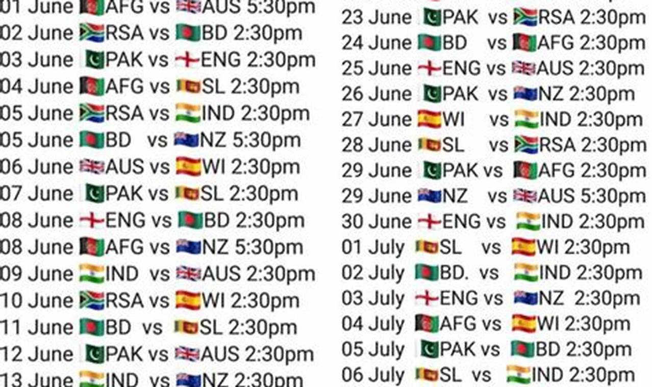 Cricket World Cup Dates 2024