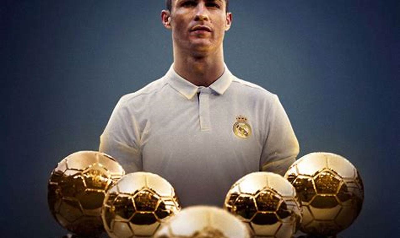 Cristiano Ronaldo Ballon D'Or Rankings 2024