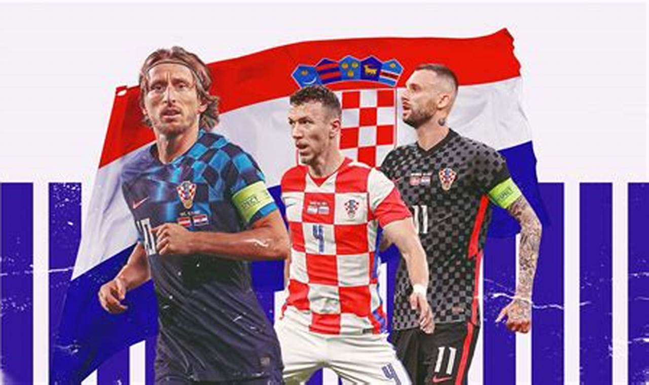 Croatia World Cup Team 2024 Calendar