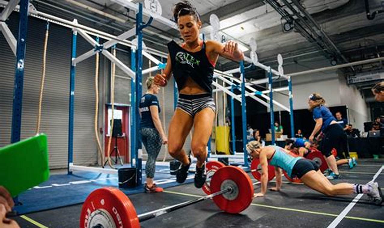 Crossfit Open 2024 Scaled