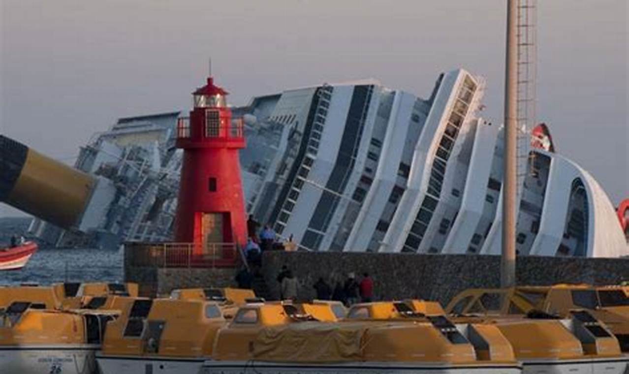 Cruise Ship Disasters 2024