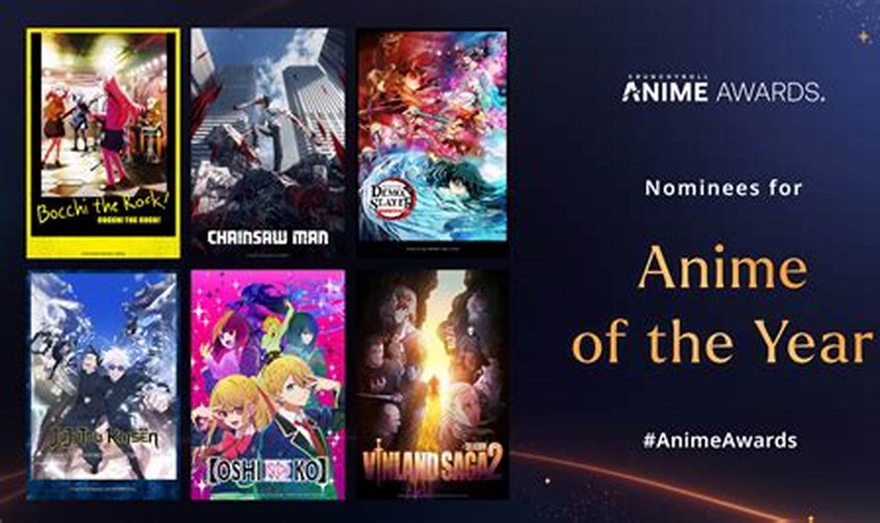 Crunchyroll Anime Awards 2024 Nominees